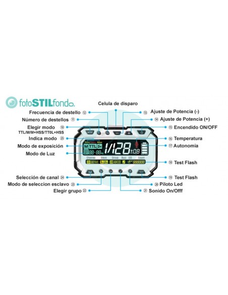 FLASH BRIHT 360 KIT