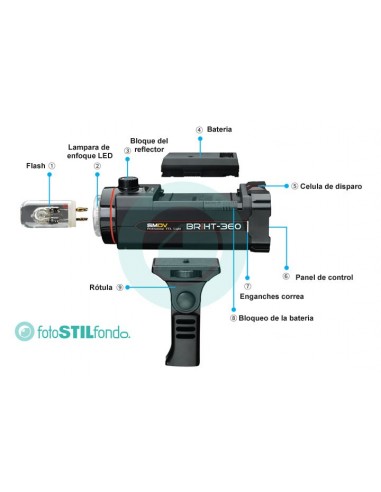 FLASH BRIHT 360 KIT FLASH BRIHT 360 KIT